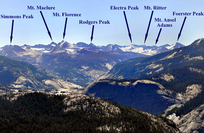 Merced River Basin