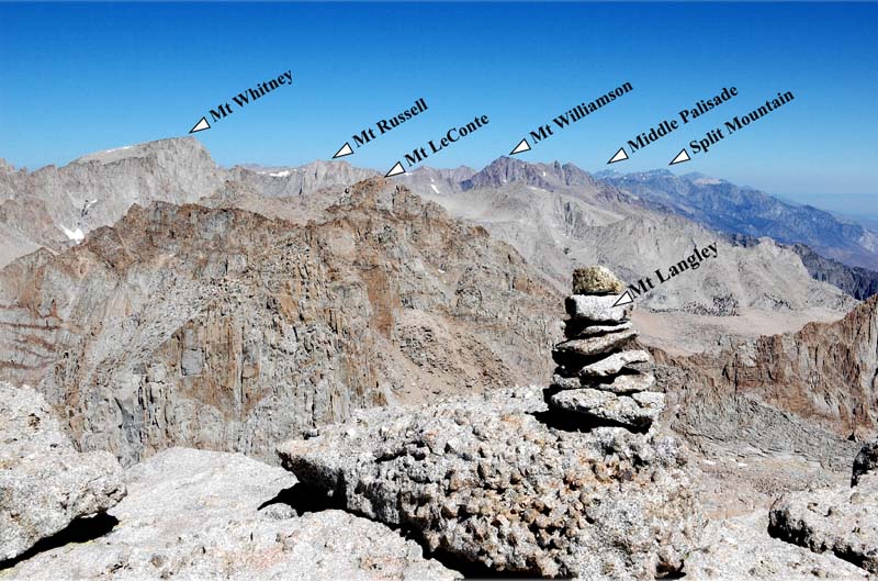 Langley Summit