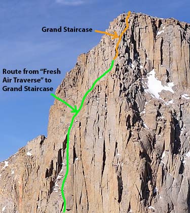 Grand Staircase