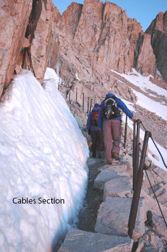 Whitney Trail Cables Section