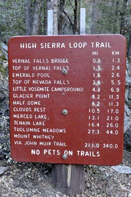 Trail Mileage